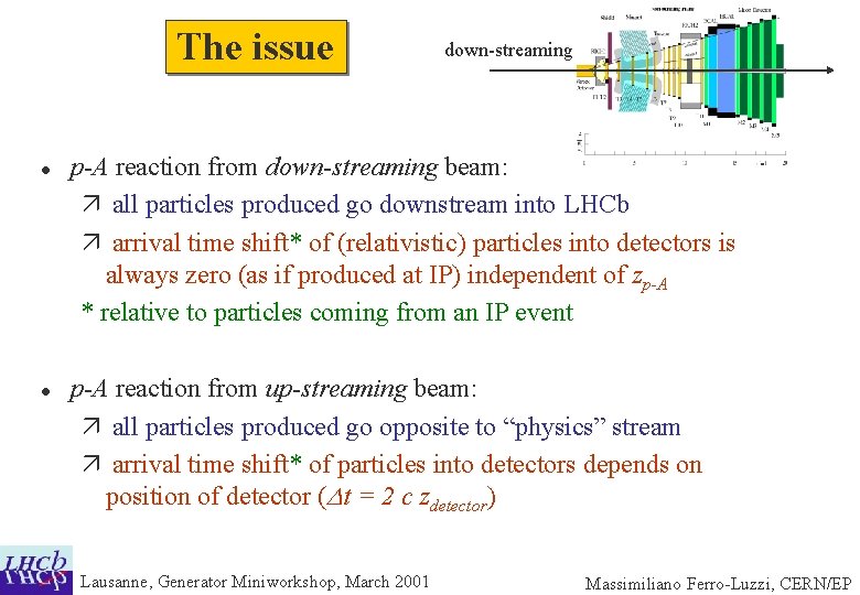 The issue l l down-streaming p-A reaction from down-streaming beam: ä all particles produced