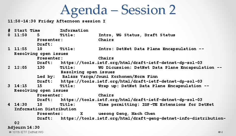 Agenda – Session 2 11: 50 -14: 30 Friday Afternoon session I # Start