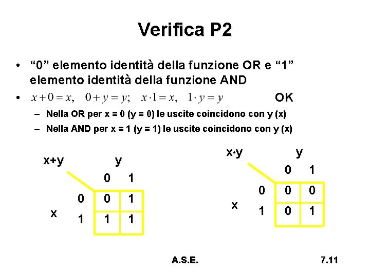 Verifica P 2 • “ 0” elemento identità della funzione OR e “ 1”