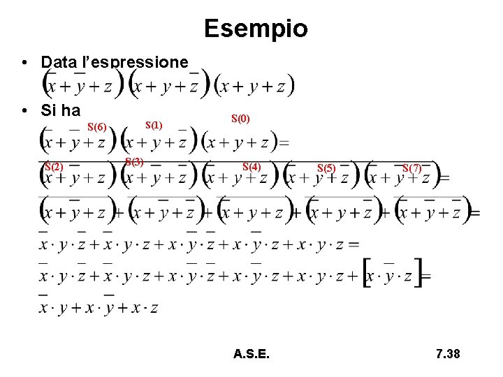 Esempio • Data l’espressione • Si ha S(1) S(6) S(2) S(3) S(0) S(4) A.