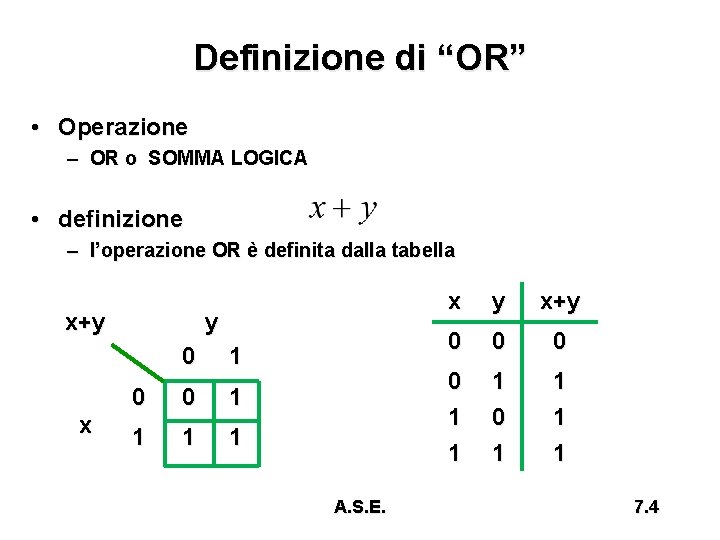 Definizione di “OR” • Operazione – OR o SOMMA LOGICA • definizione – l’operazione