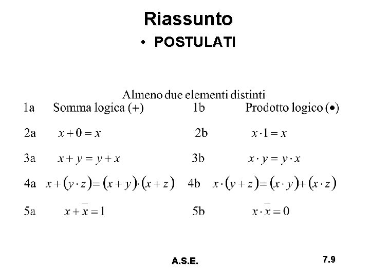 Riassunto • POSTULATI A. S. E. 7. 9 