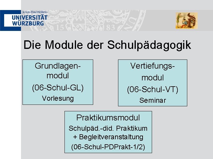 Die Module der Schulpädagogik Grundlagenmodul (06 -Schul-GL) Vertiefungsmodul (06 -Schul-VT) Vorlesung Seminar Praktikumsmodul Schulpäd.