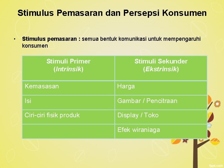 Stimulus Pemasaran dan Persepsi Konsumen • Stimulus pemasaran : semua bentuk komunikasi untuk mempengaruhi