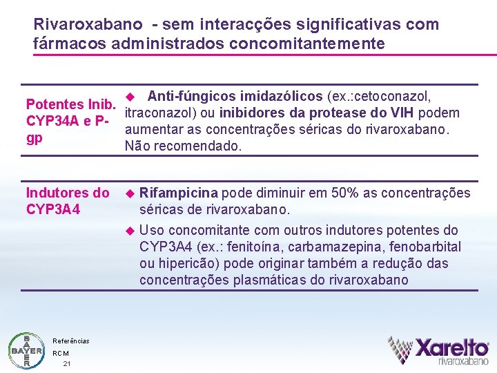 Rivaroxabano - sem interacções significativas com fármacos administrados concomitantemente u Anti-fúngicos imidazólicos (ex. :