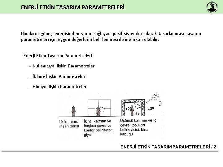 ENERJİ ETKİN TASARIM PARAMETRELERİ Binaların güneş enerjisinden yarar sağlayan pasif sistemler olarak tasarlanması tasarım