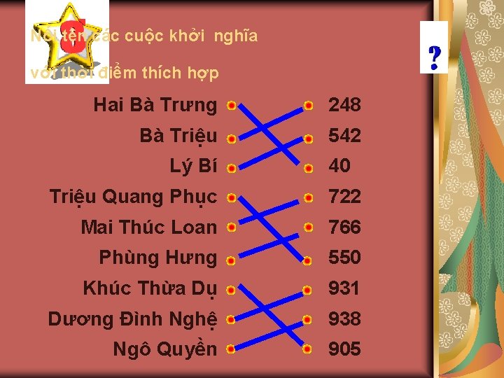 Nối tên các cuộc khởi nghĩa với thời điểm thích hợp Hai Bà Trưng