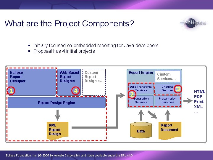 What are the Project Components? § Initially focused on embedded reporting for Java developers