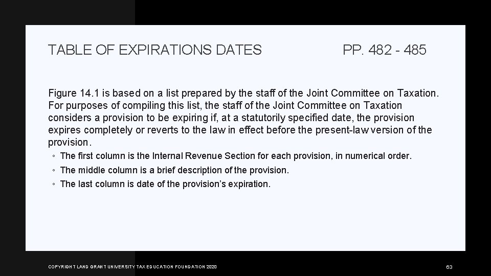 TABLE OF EXPIRATIONS DATES PP. 482 - 485 Figure 14. 1 is based on