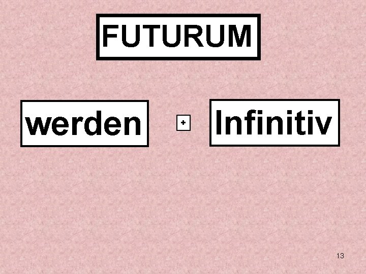 FUTURUM werden + Infinitiv 13 