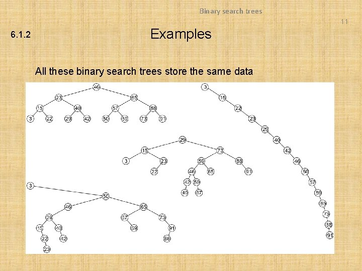 Binary search trees 11 6. 1. 2 Examples All these binary search trees store Binary search trees 11 6. 1. 2 Examples All these binary search trees store