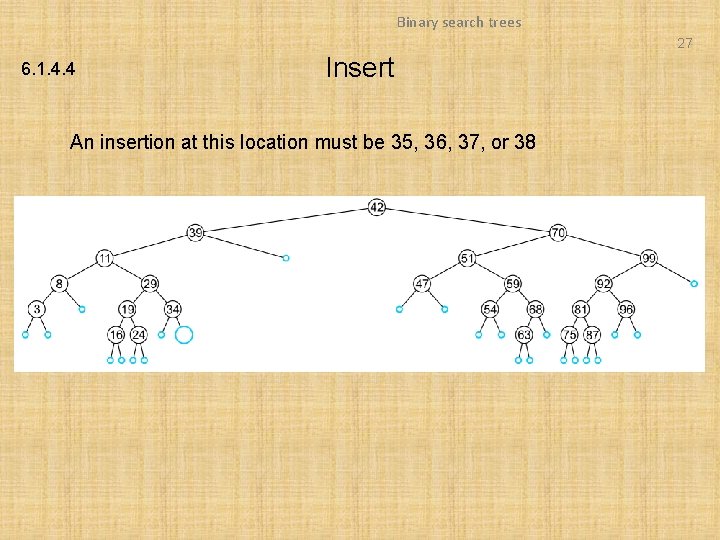 Binary search trees 27 6. 1. 4. 4 Insert An insertion at this location Binary search trees 27 6. 1. 4. 4 Insert An insertion at this location