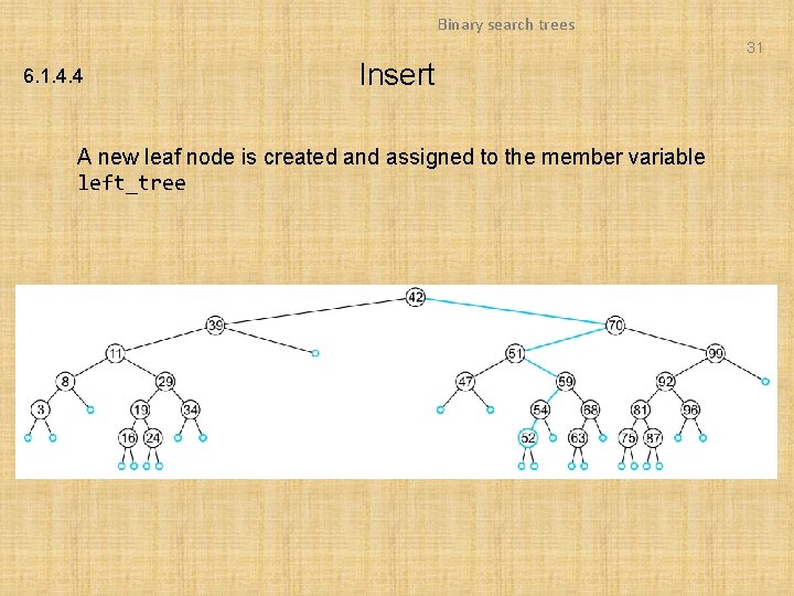 Binary search trees 31 6. 1. 4. 4 Insert A new leaf node is Binary search trees 31 6. 1. 4. 4 Insert A new leaf node is