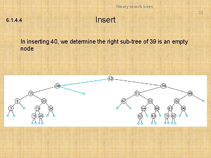 Binary search trees 32 6. 1. 4. 4 Insert In inserting 40, we determine Binary search trees 32 6. 1. 4. 4 Insert In inserting 40, we determine