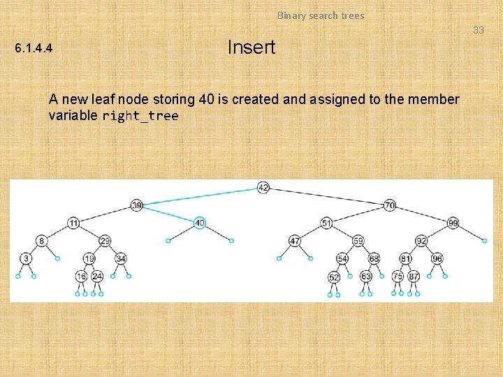 Binary search trees 33 6. 1. 4. 4 Insert A new leaf node storing Binary search trees 33 6. 1. 4. 4 Insert A new leaf node storing