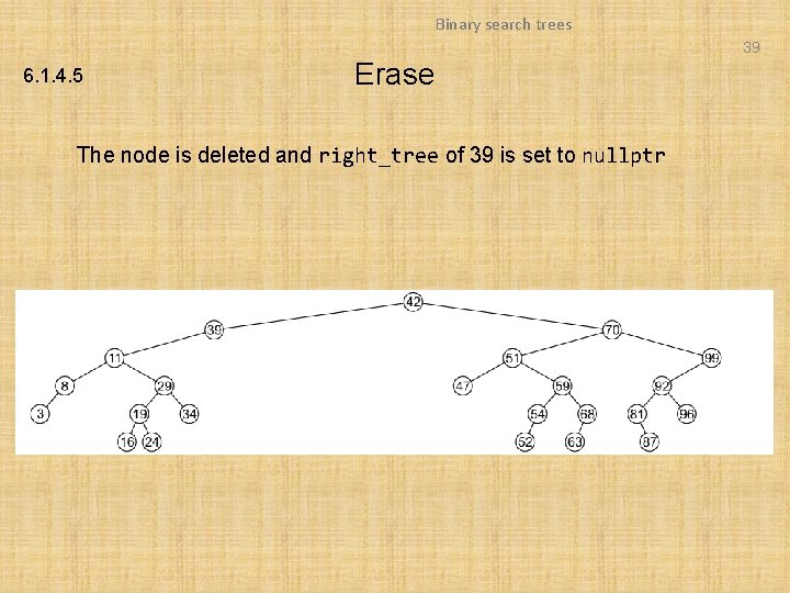 Binary search trees 39 6. 1. 4. 5 Erase The node is deleted and Binary search trees 39 6. 1. 4. 5 Erase The node is deleted and