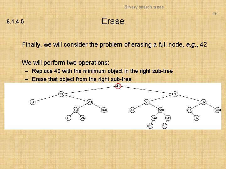 Binary search trees 46 6. 1. 4. 5 Erase Finally, we will consider the Binary search trees 46 6. 1. 4. 5 Erase Finally, we will consider the