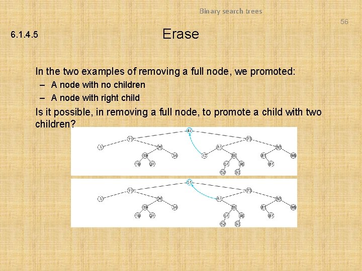 Binary search trees 56 Erase 6. 1. 4. 5 In the two examples of Binary search trees 56 Erase 6. 1. 4. 5 In the two examples of