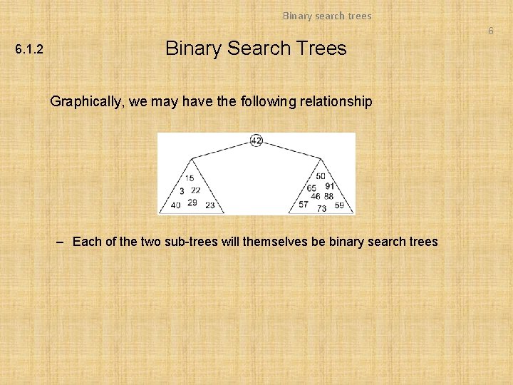 Binary search trees 6 6. 1. 2 Binary Search Trees Graphically, we may have Binary search trees 6 6. 1. 2 Binary Search Trees Graphically, we may have