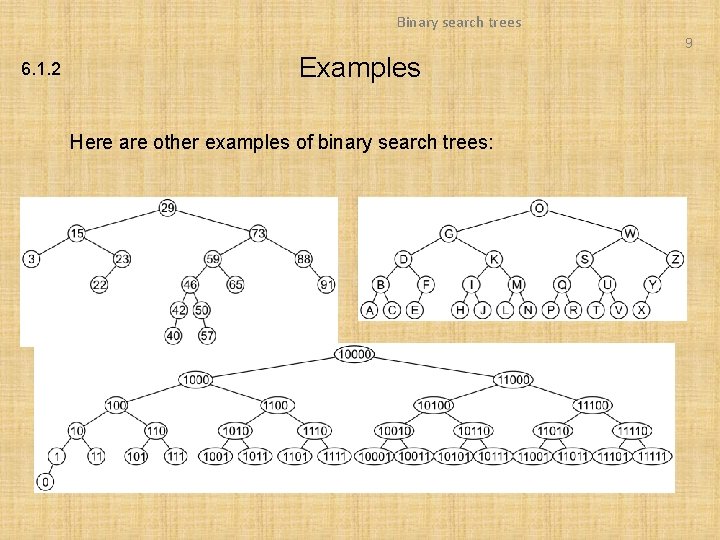 Binary search trees 9 6. 1. 2 Examples Here are other examples of binary Binary search trees 9 6. 1. 2 Examples Here are other examples of binary