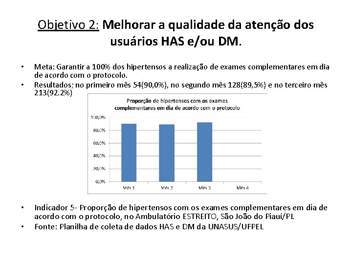 Objetivo 2: Melhorar a qualidade da atenção dos usuários HAS e/ou DM. • •