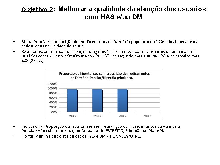 Objetivo 2: • • Melhorar a qualidade da atenção dos usuários com HAS e/ou