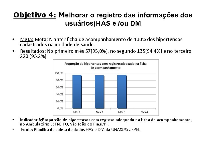 Objetivo 4: Melhorar o registro das informações dos usuários(HAS e /ou DM • •