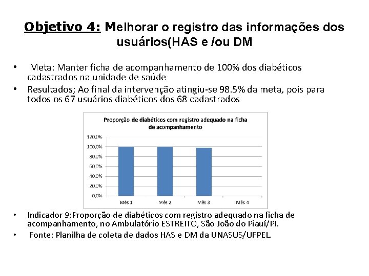 Objetivo 4: Melhorar o registro das informações dos usuários(HAS e /ou DM Meta: Manter