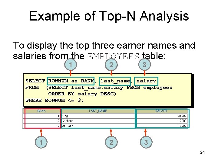 Example of Top-N Analysis To display the top three earner names and salaries from