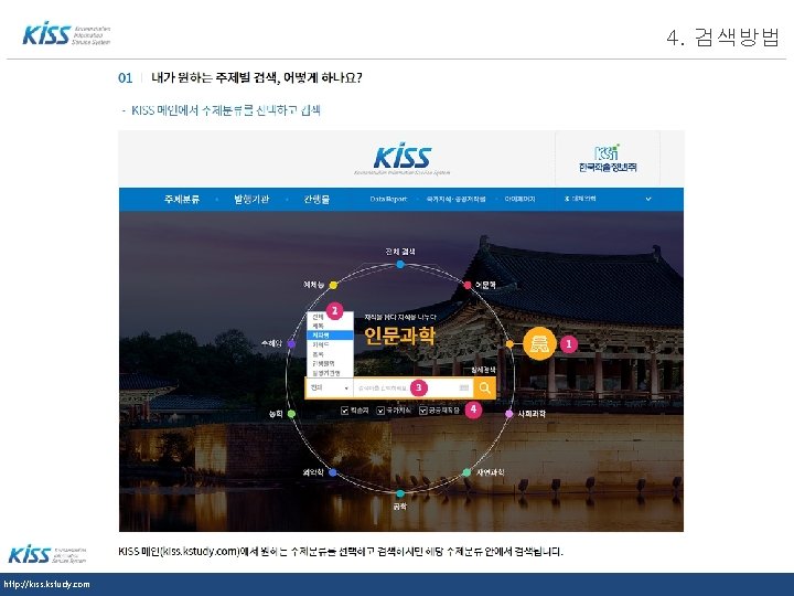 LOGO http: //kiss. kstudy. com 4. 검색방법 