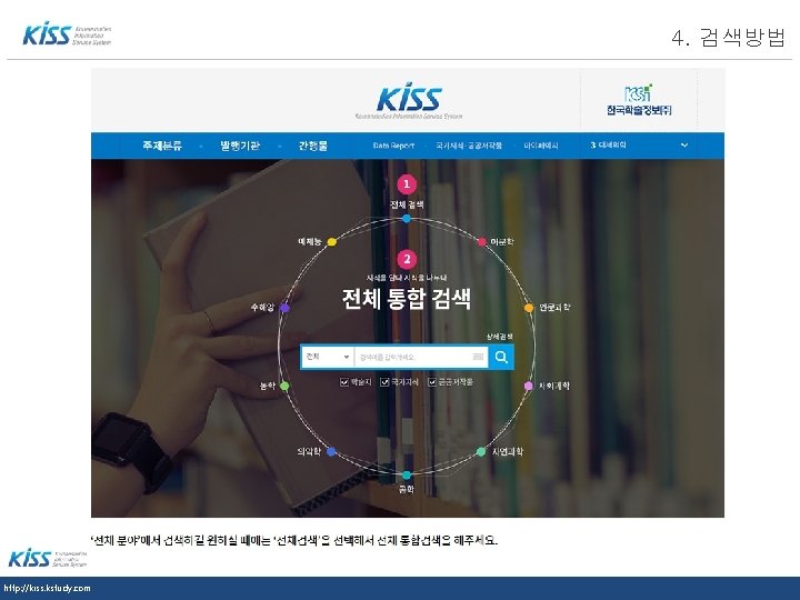 LOGO http: //kiss. kstudy. com 4. 검색방법 