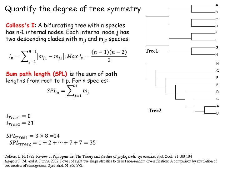 Quantify the degree of tree symmetry A B C D E F Tree 1