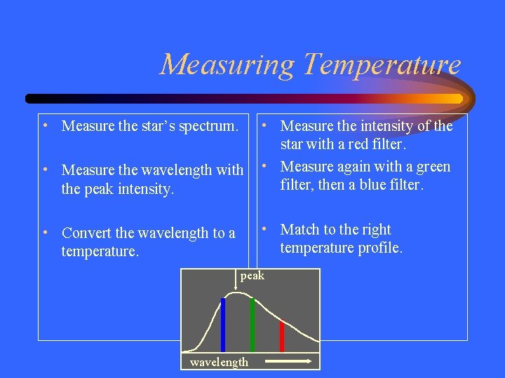 Measuring Temperature • Measure the star’s spectrum. • Measure the wavelength with the peak