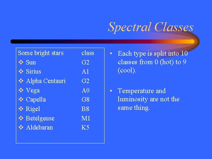Spectral Classes Some bright stars v Sun v Sirius v Alpha Centauri v Vega