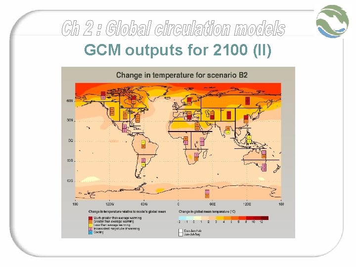 GCM outputs for 2100 (II) 