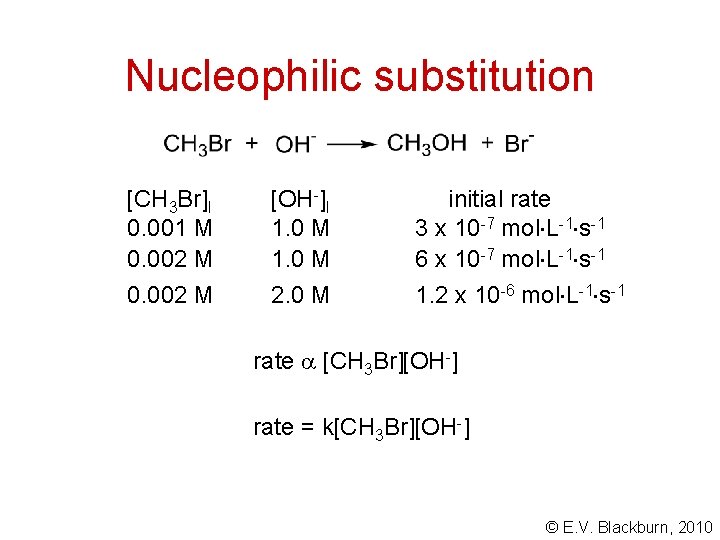 Nucleophilic substitution [CH 3 Br]I 0. 001 M 0. 002 M [OH-]I 1. 0