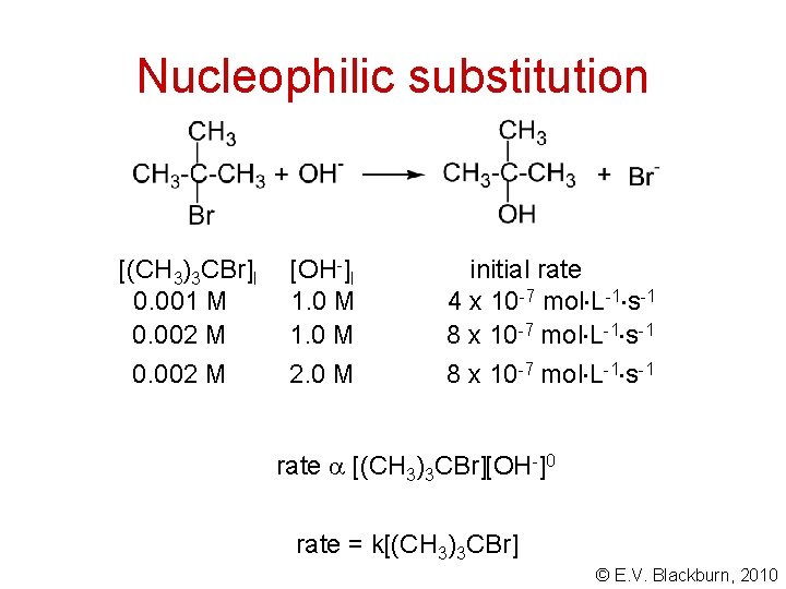 Nucleophilic substitution [(CH 3)3 CBr]I 0. 001 M 0. 002 M [OH-]I 1. 0