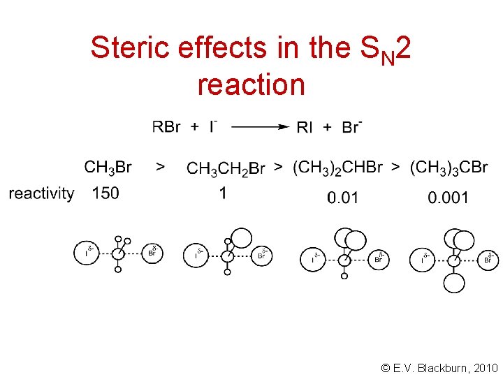 Steric effects in the SN 2 reaction © E. V. Blackburn, 2010 