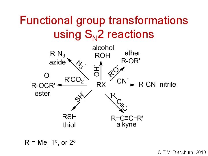 Functional group transformations using SN 2 reactions R = Me, 1 o, or 2