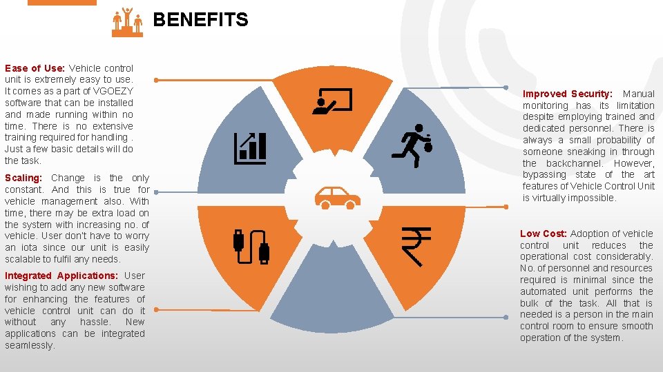 BENEFITS Ease of Use: Vehicle control unit is extremely easy to use. It comes