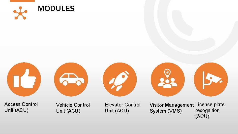 MODULES Access Control Unit (ACU) Vehicle Control Unit (ACU) Elevator Control Unit (ACU) Visitor