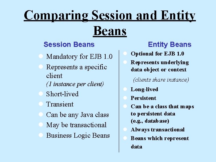 Comparing Session and Entity Beans Session Beans l Mandatory for EJB 1. 0 l