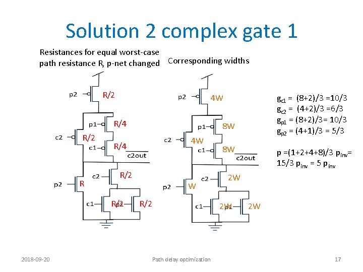 Solution 2 complex gate 1 Resistances for equal worst-case path resistance R, p-net changed