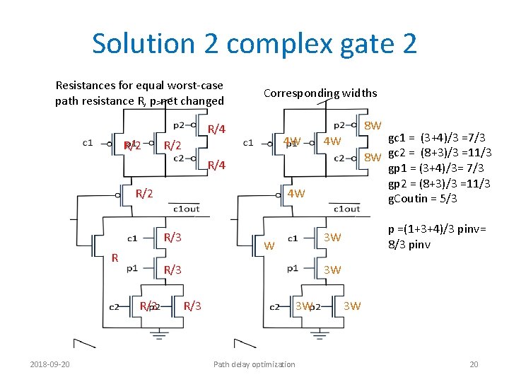 Solution 2 complex gate 2 Resistances for equal worst-case path resistance R, p-net changed