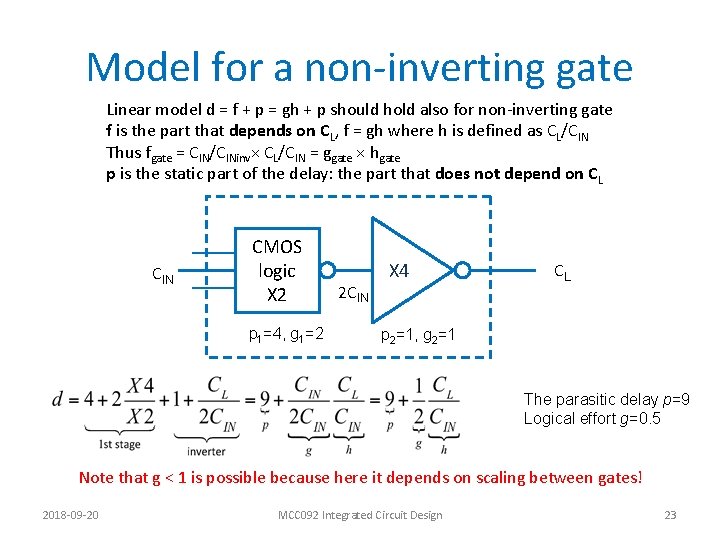 Model for a non-inverting gate Linear model d = f + p = gh