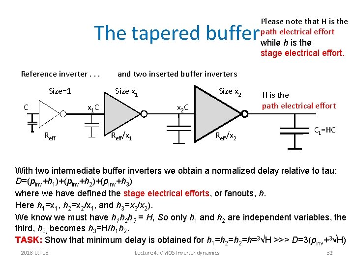 The tapered buffer Reference inverter. . . Size=1 C and two inserted buffer inverters