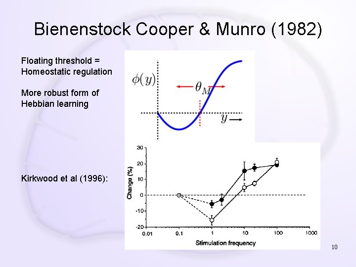 Bienenstock Cooper & Munro (1982) Floating threshold = Homeostatic regulation More robust form of