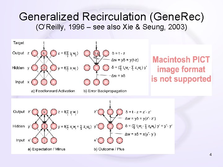 Generalized Recirculation (Gene. Rec) (O’Reilly, 1996 – see also Xie & Seung, 2003) 4