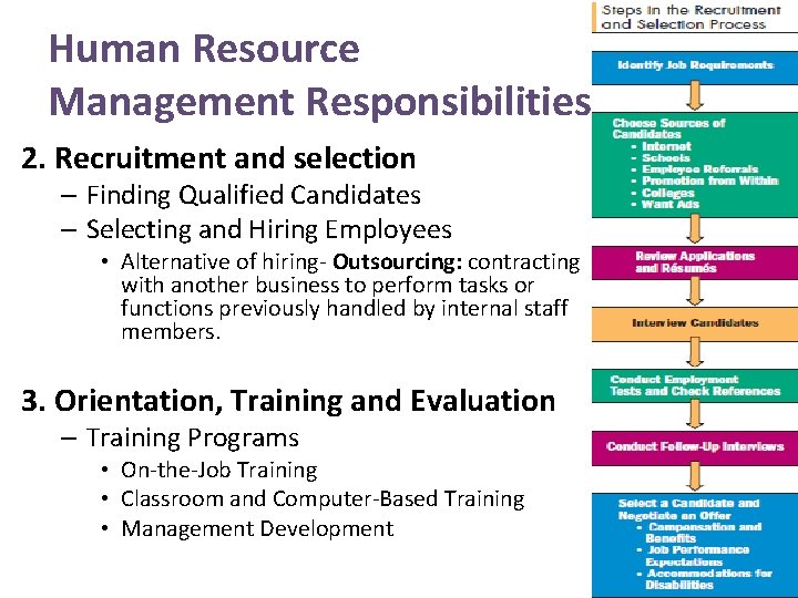 Human Resource Management Responsibilities 2. Recruitment and selection – Finding Qualified Candidates – Selecting