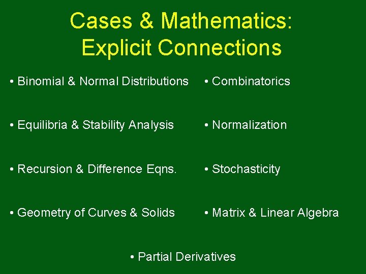 Cases & Mathematics: Explicit Connections • Binomial & Normal Distributions • Combinatorics • Equilibria Cases & Mathematics: Explicit Connections • Binomial & Normal Distributions • Combinatorics • Equilibria